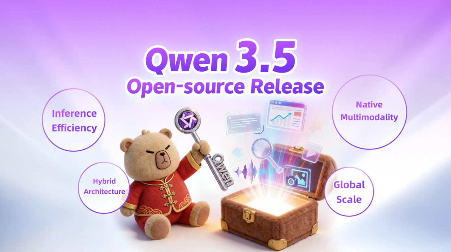 qwen 3.5 open source release: Next-Gen Open-Source Multimodal LLM with Native Agent Capabilities