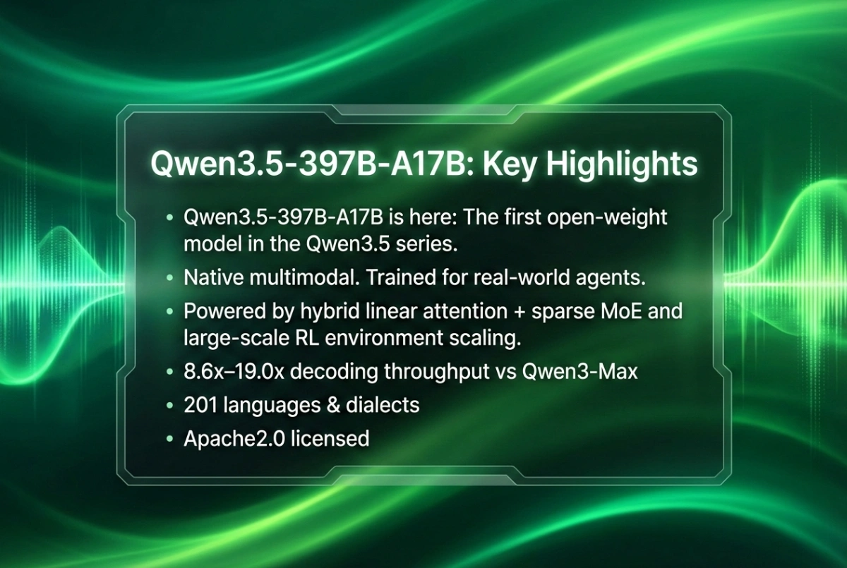 qwen 3.5-397b-a17b key highlights: Native multimodal, built & trained for real-world agents
